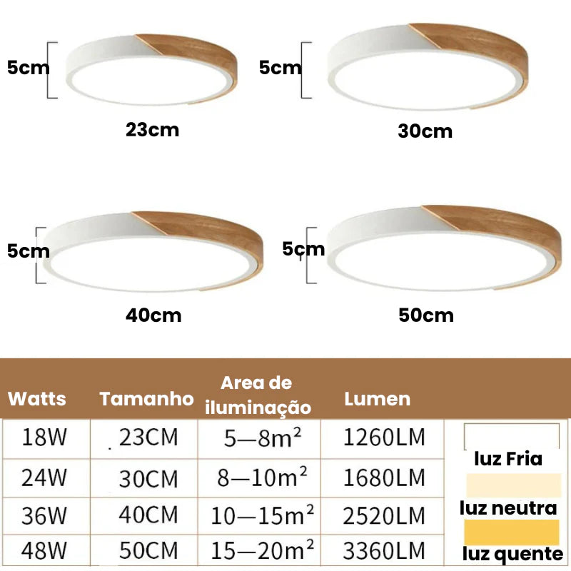 Modernidade e praticidade se unem na Luminária de Teto Plafon Smart LED com Controle Remoto, projetada para trazer conforto e elegância a qualquer ambiente. Da lojaorganizeja.com